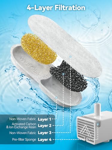 Large Dog Water Fountain 14L (6 Count)