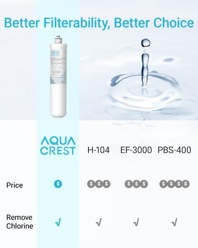 H 104 Water Filter Replacement for Pentair® Everpure H