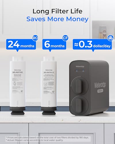 G5P700 PRO Reverse Osmosis System