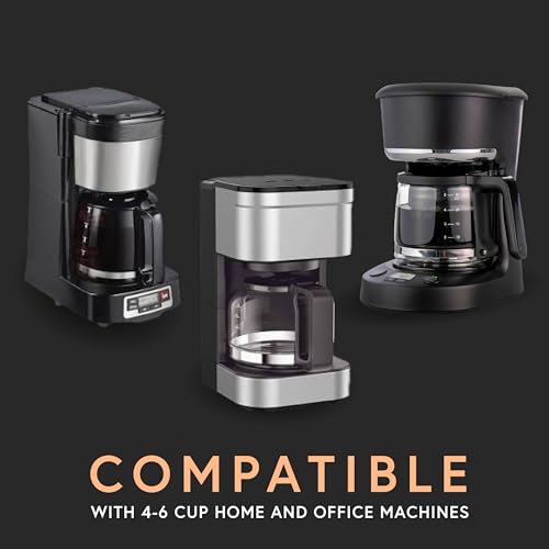 Coffee Filters for 4 (200 Count)