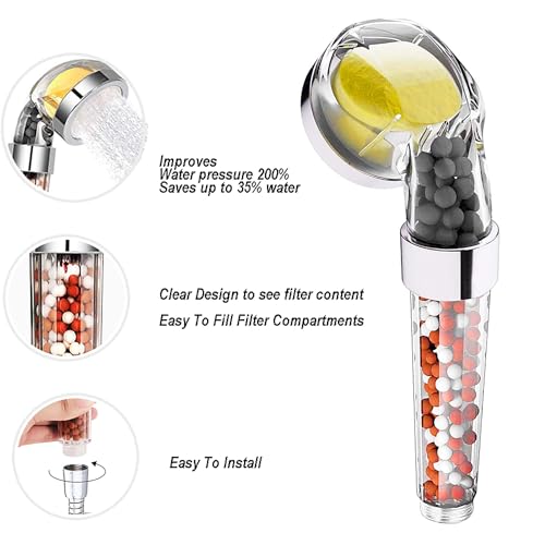 High Pressure Shower Head