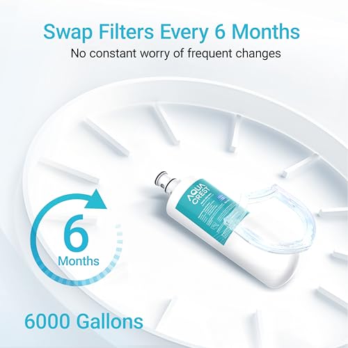3US AF01 Water Filter Replacement for Filtrete® 3US (2 Count)