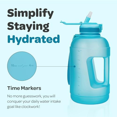 Motivational Water Bottle with Time Marker and Straw Lid 78 oz