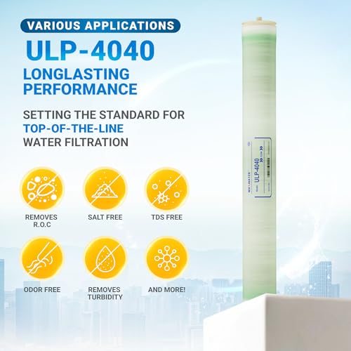 Reverse Osmosis 4040 Commercial RO Membrane