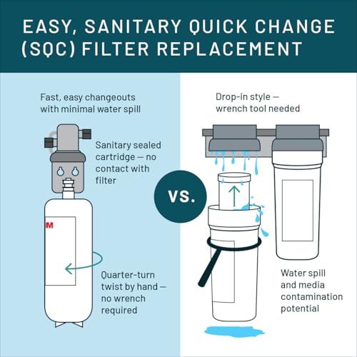 3M Aqua Pure Under Sink Full Flow Replacement Cartridge AP Easy C