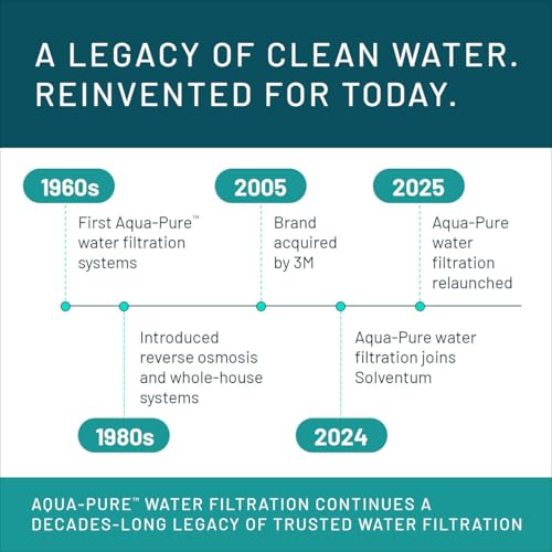 3M Aqua Pure AP100 Series Whole House Water Filter Cartridge AP110 (2 Count)