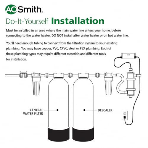 Whole House Water Filter System