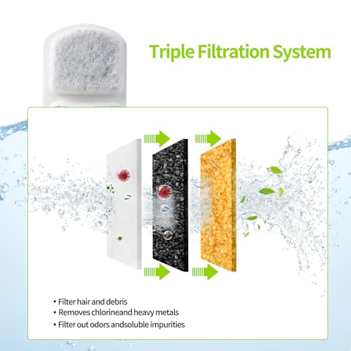 Smart Dog Water Fountain for Large Pets