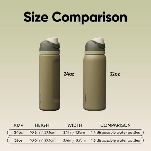 FreeSip Stainless Steel Water Bottle 32 oz Off Road
