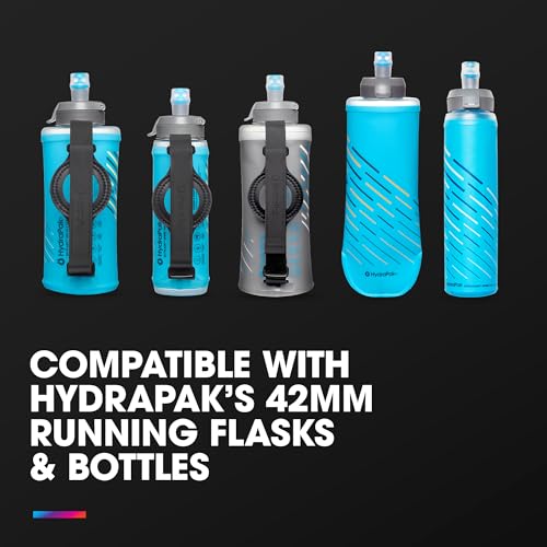 UltraFlask+ Filter Cap Water Filtration Accessory