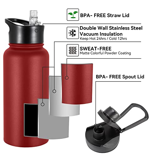 32 oz Insulated Water Bottle Bulk 8 Pack (8 Count)