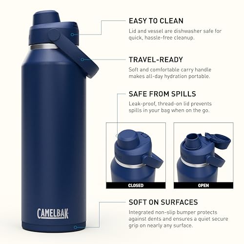 Thrive Chug Stainless Steel Water Bottle 40oz