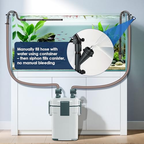 Aquarium Canister Filters