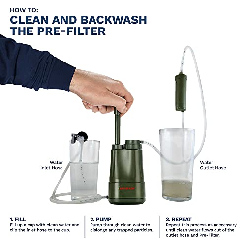 PRO Extender Kit