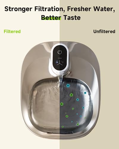 4 Pack Cat Water Fountain Filter & 16 Pack Pre