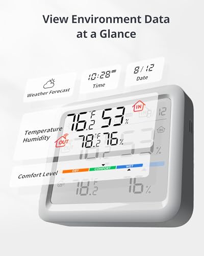 Meter Pro Digital Hygrometer & Thermometer