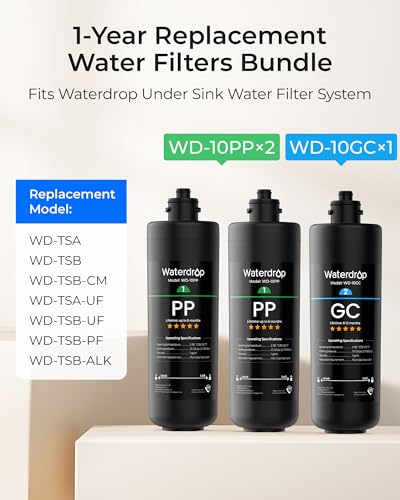 2PPGC Replacement Water Filter for TSA & TSB & TSA (3 Count)