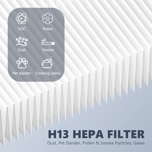Filters Replacement Fit for i (9 Count)