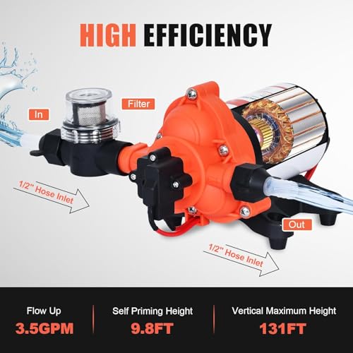 RV Water Pump on Demand Water Pressure Self