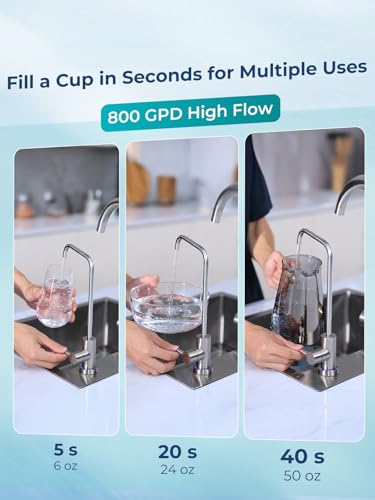 V8 Reverse Osmosis Water Filtration System