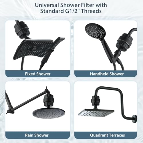 Shower Filter