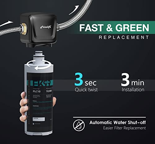 FK99 Under Sink Water Filter System