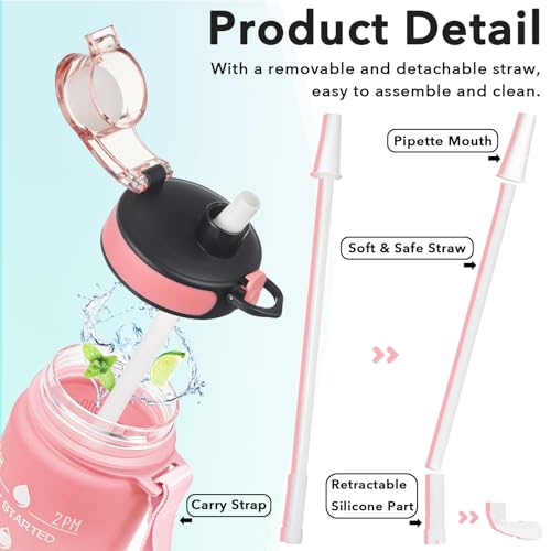 Water Bottle Leakproof BPA & Toxic Free