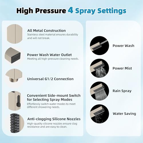 10'' Rainfall Showerhead with 4