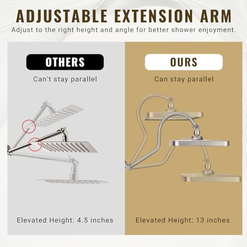 13 Inch Rainfall Shower Head with Handheld Combo