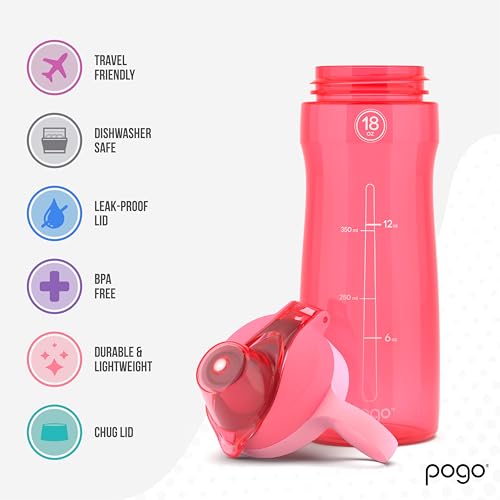 BPA Free Tritan Plastic Water Bottle with Chug Lid