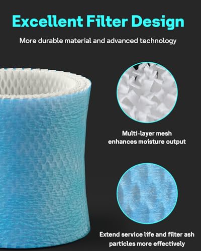3 Pack Filter 2.0 for Canopy Bedside & Nursery Humidifier (3 Count)