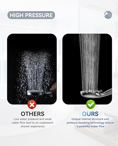 Shower Head with Handheld