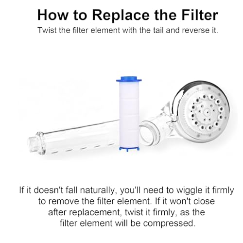25pcs Shower Head Filter for Drivese (25 Count)