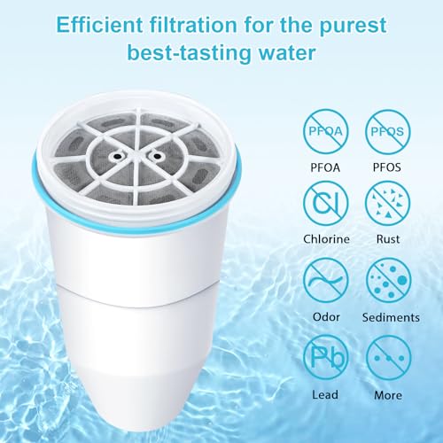 VIPHASES 6 Stage 0 TDS Water Filter Cartridge for Zero Pitchers (17.99 Count)