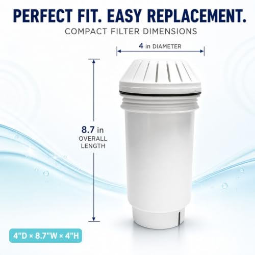 2 Pack GWF7 GWF8 GWF9 Water Filter Replacement For Vitapur Water Filtration System Long Life Multi (2 Count)