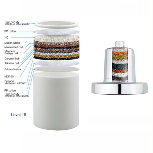 Cascada High Pressure 5.5" Rainfall Filtered Shower Head with 15