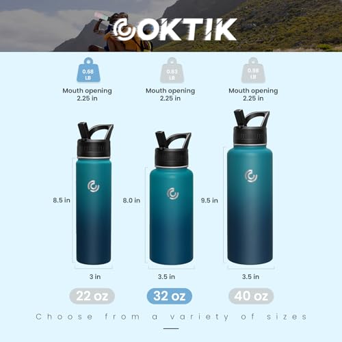 32oz Sports Water Bottle
