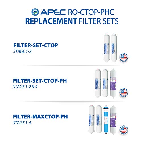 RO-CTOP-PHc Alkaline Portable Countertop Filter, 90 GPD