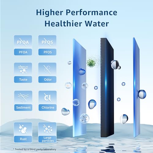 C08A Water Filter Replacement for PUR® Faucet Filter (3 Count)