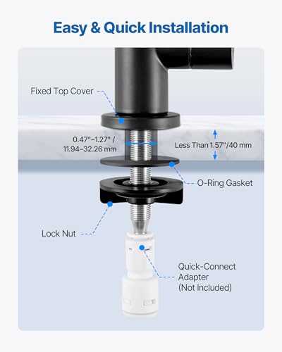 Water Filter Faucet