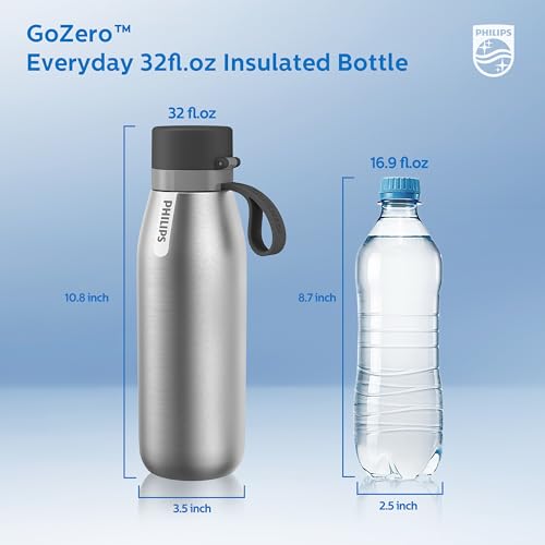 Filtered Water Bottle Stainless Steel Travel Keeps Cold 32oz Silver