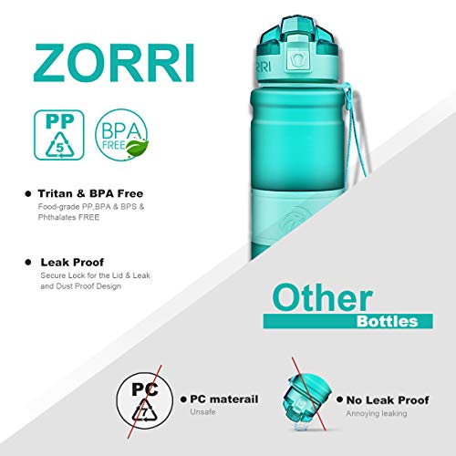 Sports Water Bottle Leak Proof