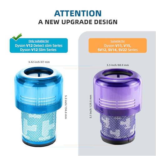 Dyson V12 Filter (2 Count)