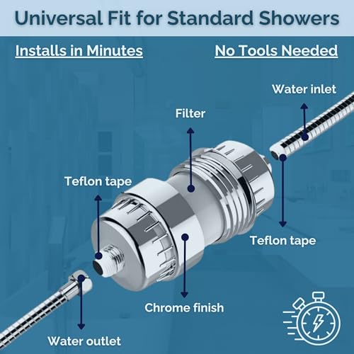 Shower Filter for Hard Water
