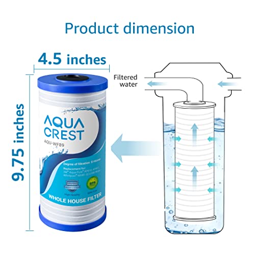 AP810 Whole House Water Filter for 3M® Aqua