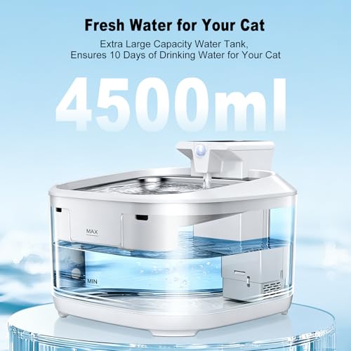 Cat Water Fountain LOXIBAO (152 Fl Oz)