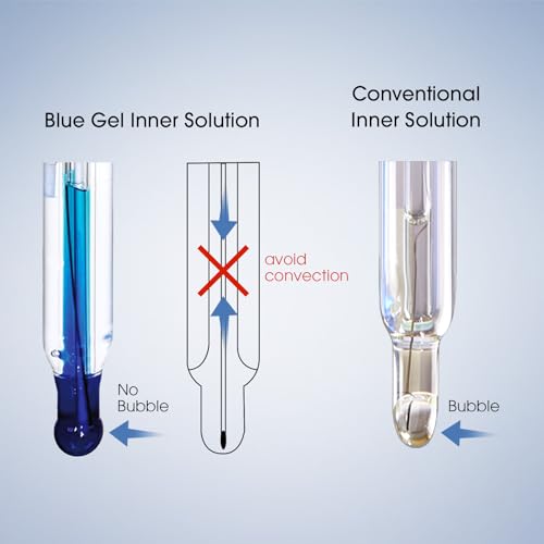 PH60 SA Handheld pH Meter Tester Kit with LabSen 845 ATC pH Electrode for Lab