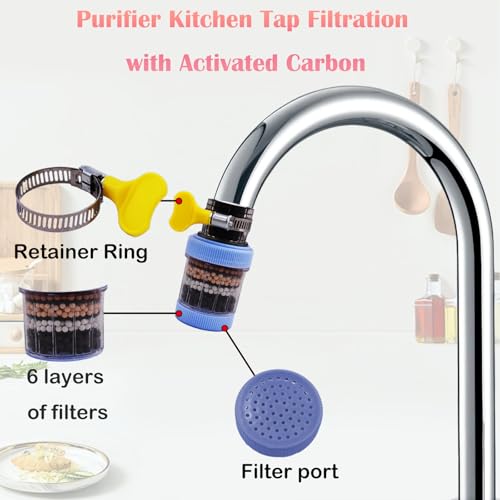 3 Pack Faucet Mount Filters