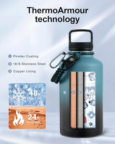 64 oz Water Bottle Stainless Steel with 3 Lids