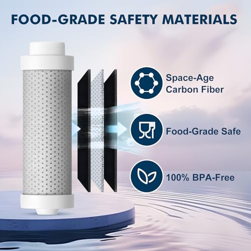 Water Bottle Filter 3 (3 Count)